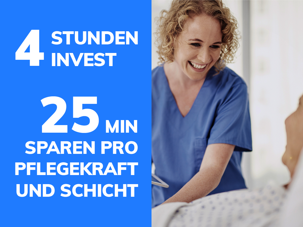 4 Stunden Invest, 25 Minuten sparen pro Pflegekraft und Schicht: Pflegerin kümmert sich lächelnd um Patienten.